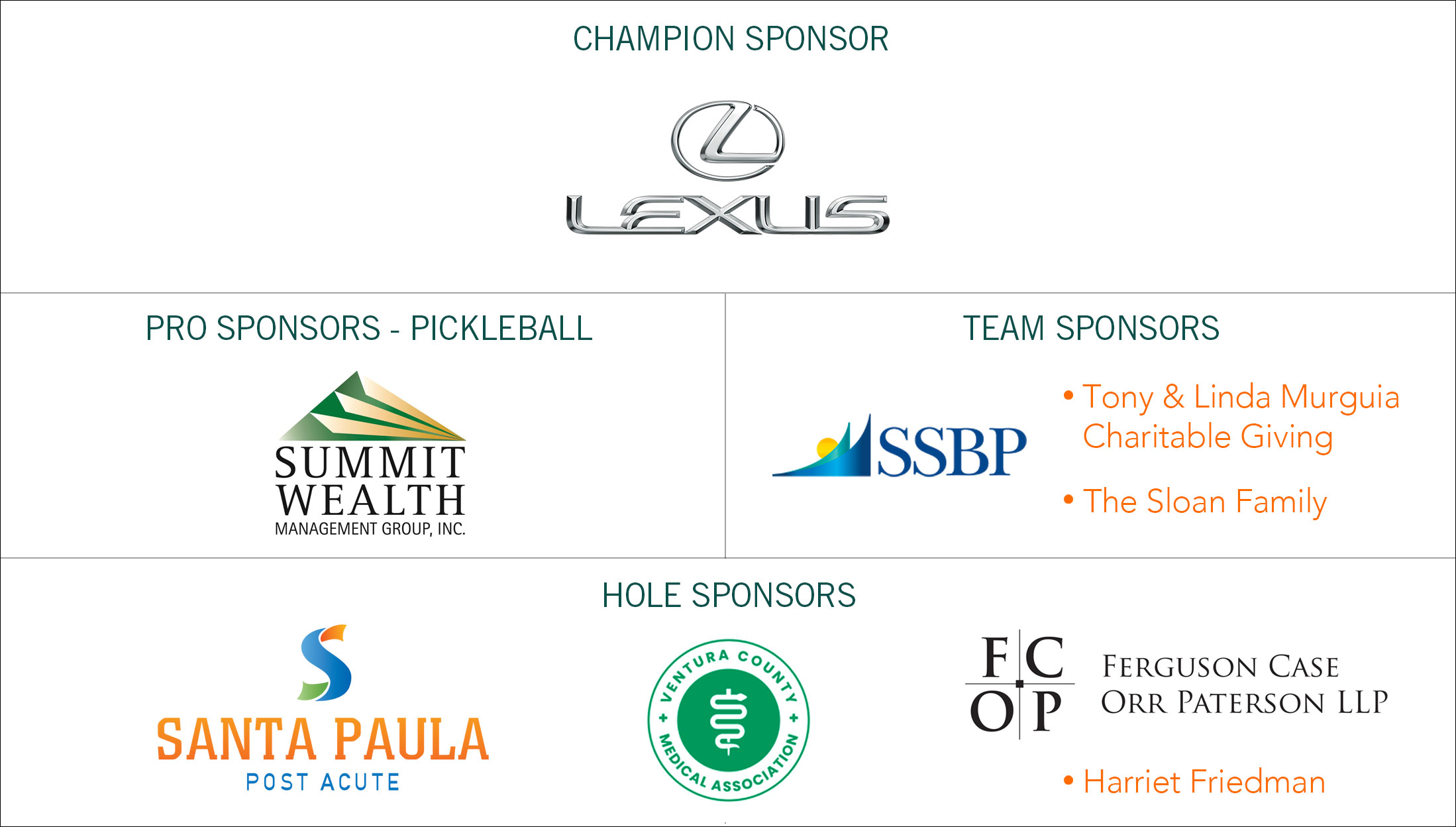 Sponsors Chart 2026 - Play It Forward Classic