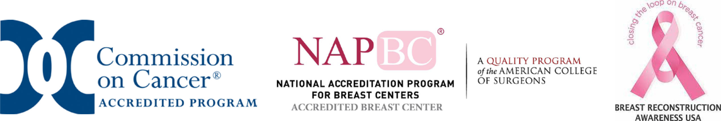 Logos for the Breast Symposium